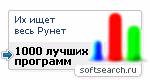 лучшие программы